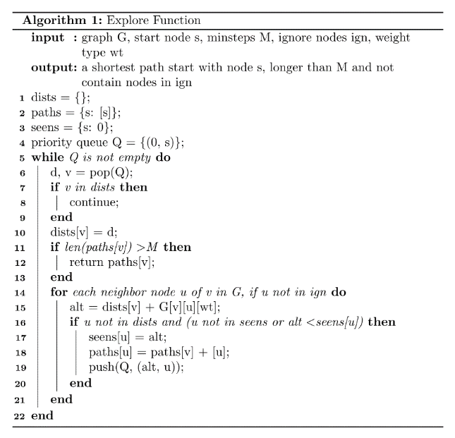 algorithm1